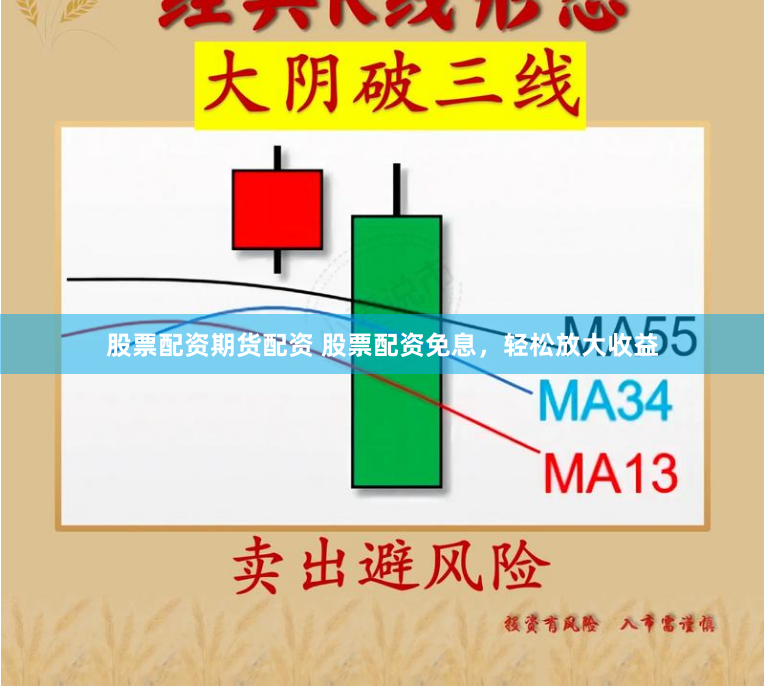 股票配资期货配资 股票配资免息，轻松放大收益
