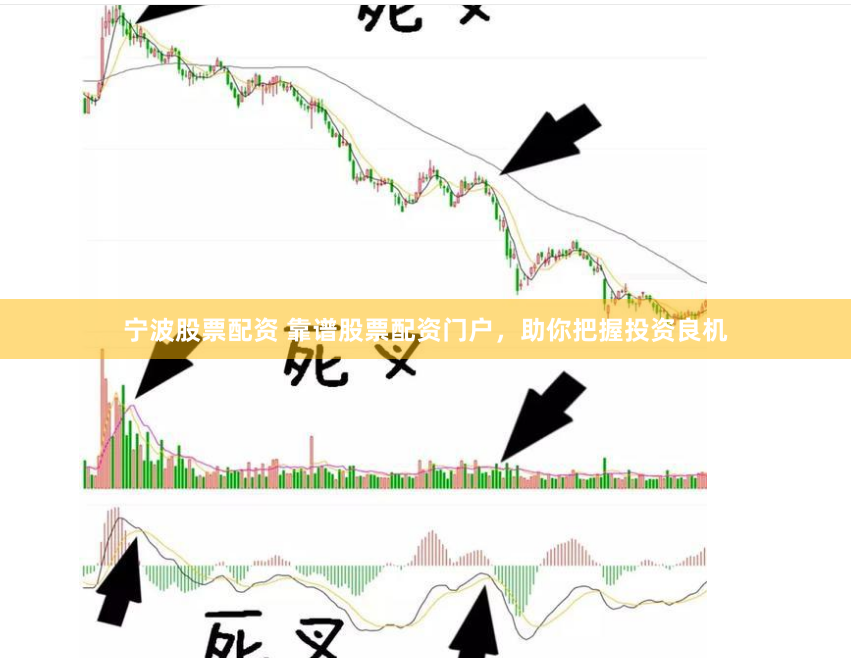 宁波股票配资 靠谱股票配资门户，助你把握投资良机