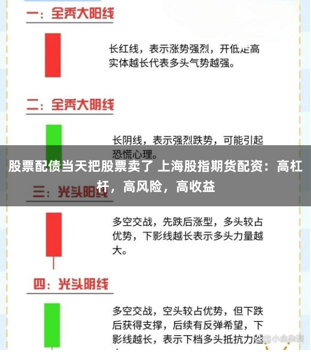 股票配债当天把股票卖了 上海股指期货配资：高杠杆，高风险，高收益