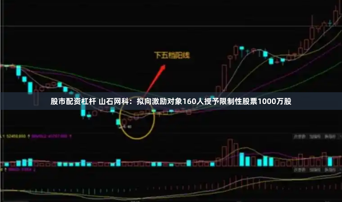 股市配资杠杆 山石网科：拟向激励对象160人授予限制性股票1000万股