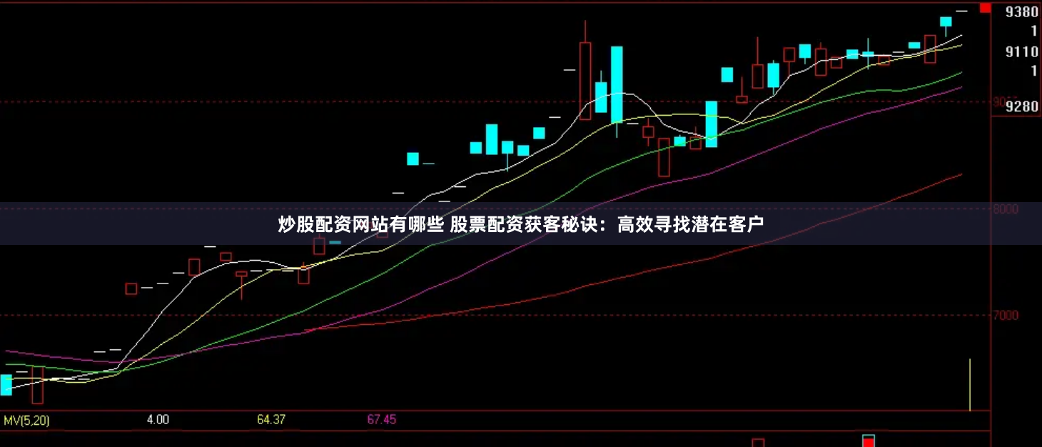 炒股配资网站有哪些 股票配资获客秘诀：高效寻找潜在客户