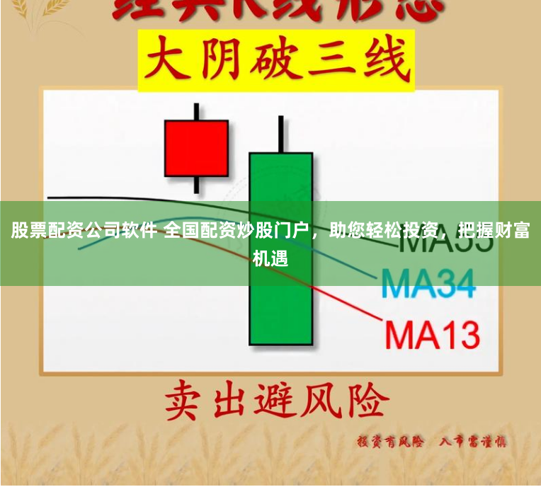 股票配资公司软件 全国配资炒股门户，助您轻松投资，把握财富机遇