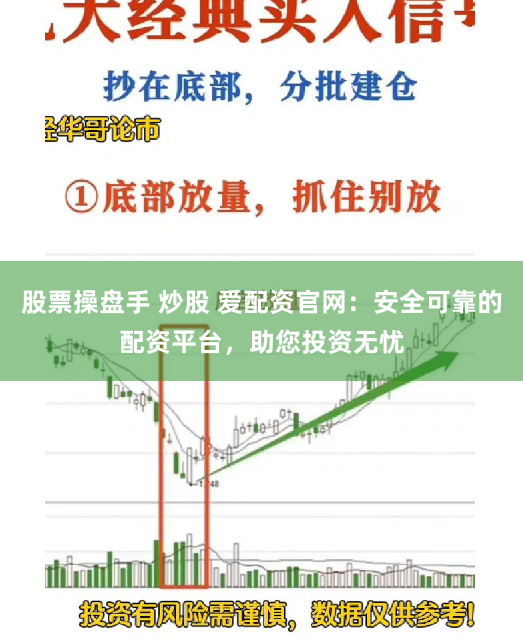 股票操盘手 炒股 爱配资官网：安全可靠的配资平台，助您投资无忧
