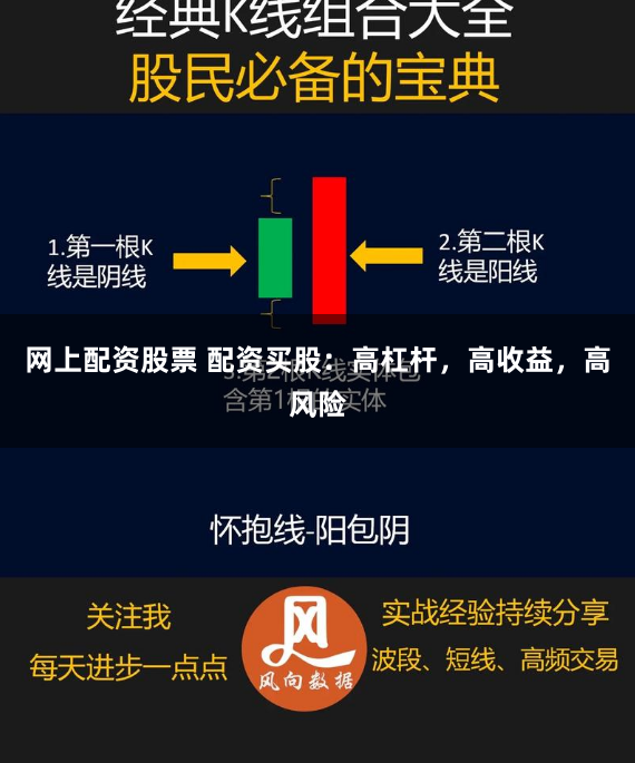 网上配资股票 配资买股:高杠杆,高收益,高风险