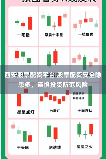 西安股票配资平台 股票配资安全隐患多，谨慎投资防范风险