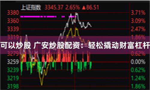 可以炒股 广安炒股配资:轻松撬动财富杠杆