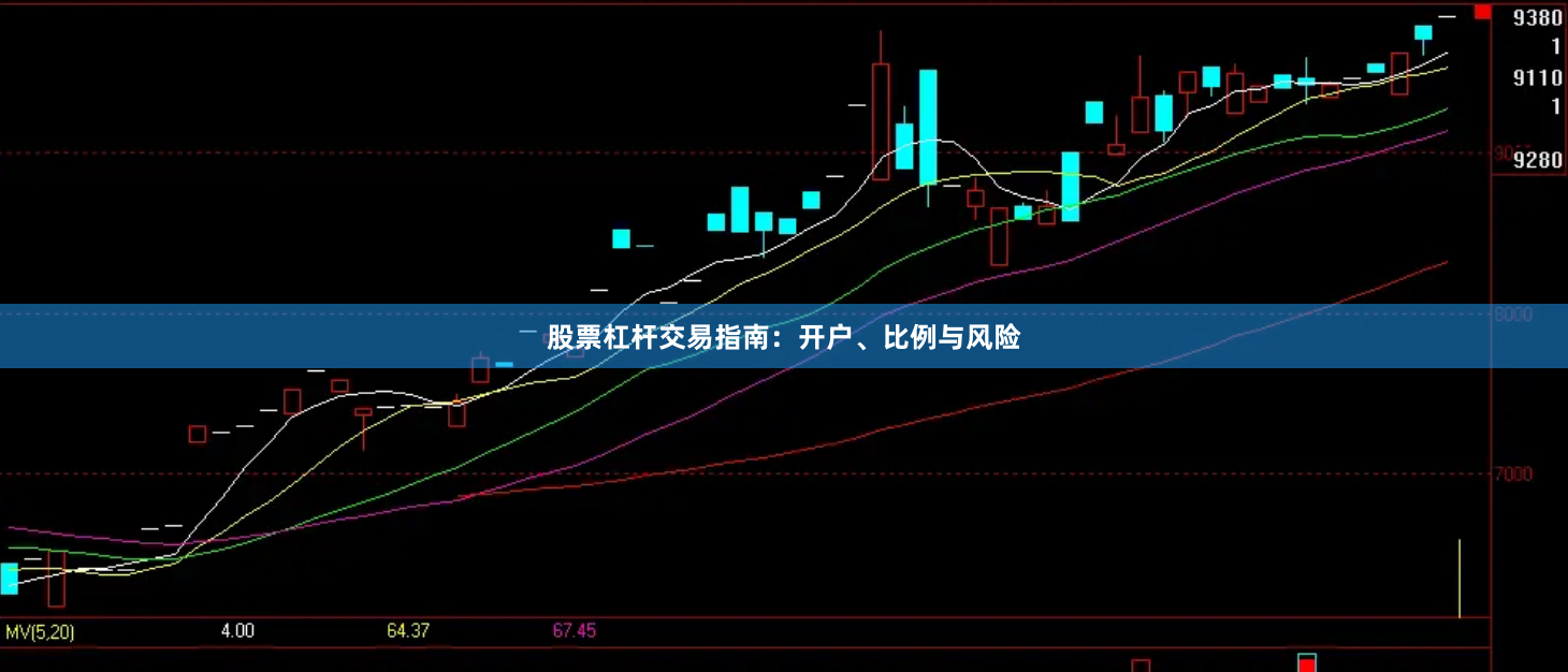 股票杠杆交易指南：开户、比例与风险