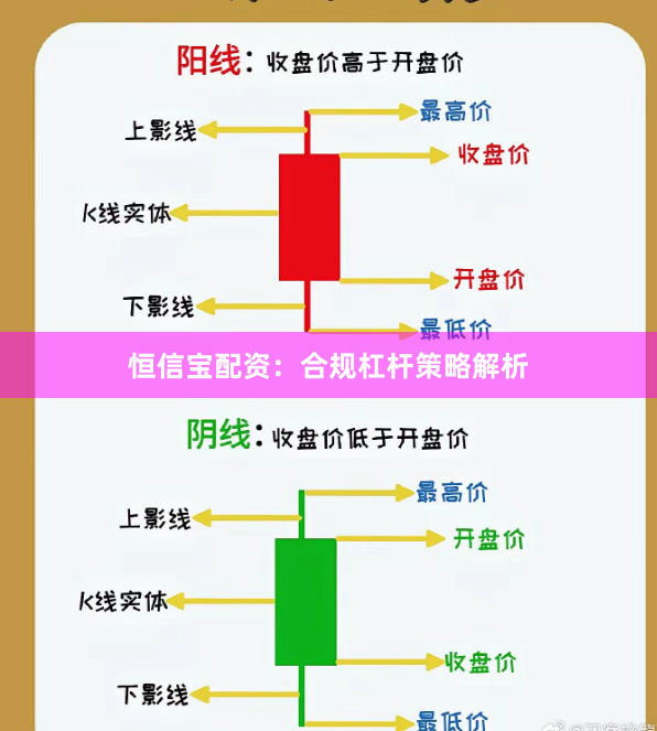 恒信宝配资：合规杠杆策略解析