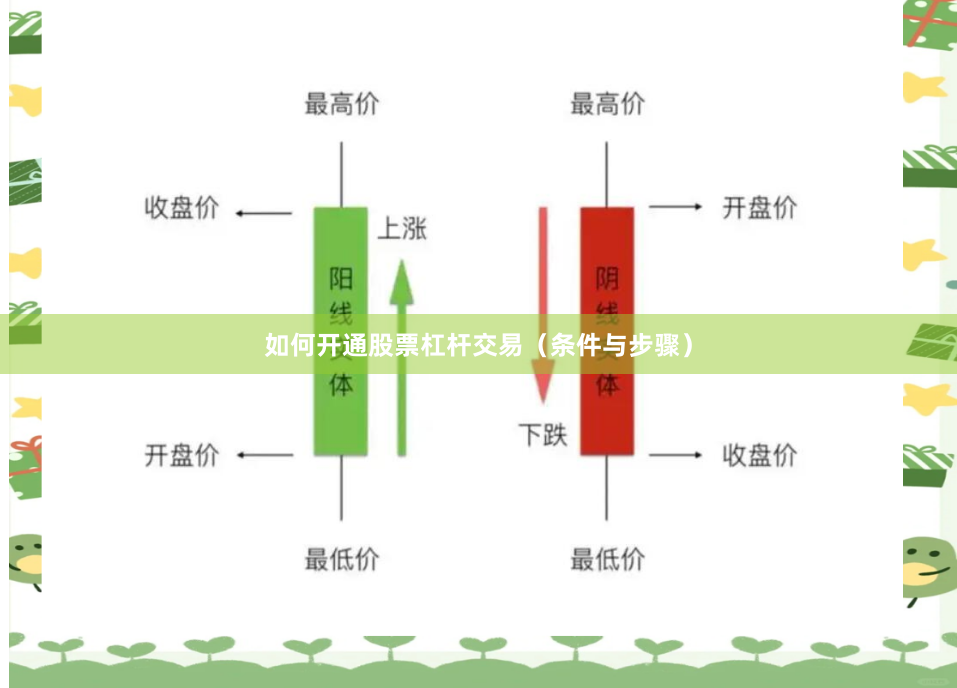 如何开通股票杠杆交易（条件与步骤）