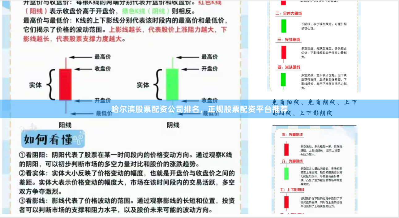哈尔滨股票配资公司排名，正规股票配资平台推荐