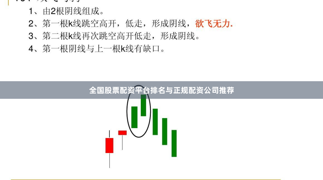 全国股票配资平台排名与正规配资公司推荐
