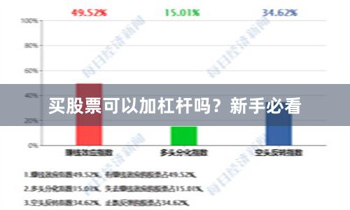 买股票可以加杠杆吗？新手必看
