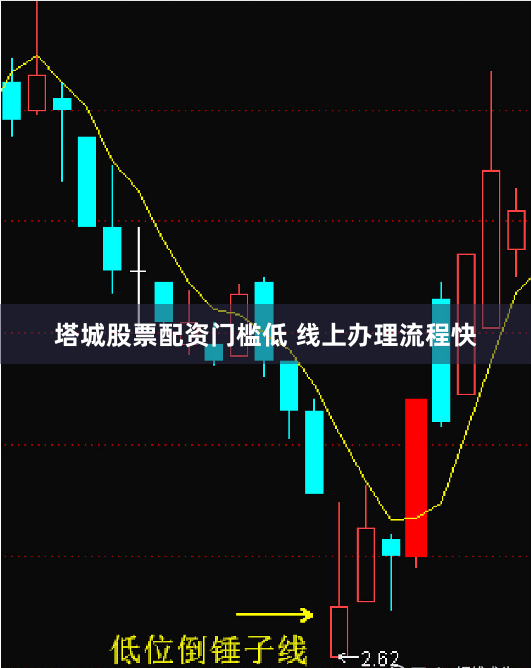 塔城股票配资门槛低 线上办理流程快
